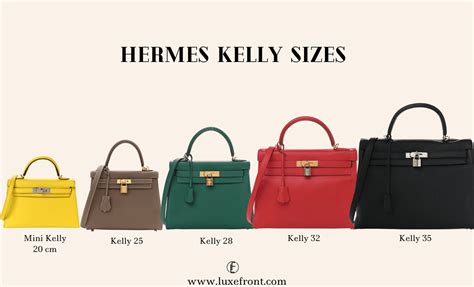 hermes quota bag meaning|Hermes kelly bag sizes.